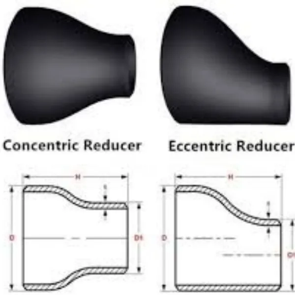 המפחית האקסצנטרי